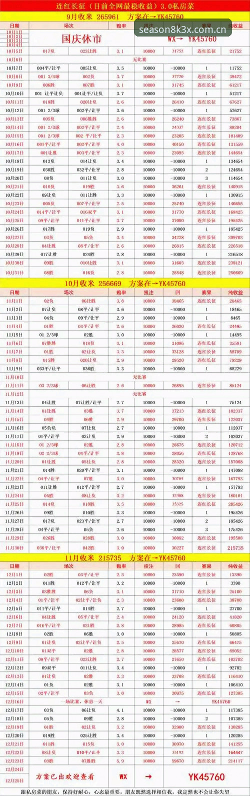 资深用户分享：K3X四季体育的实战使用心得与行业趋势洞察