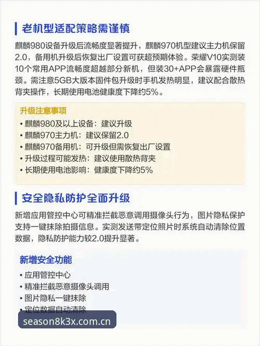老用户实测:K3X四季体育下载iOS版安装全攻略与使用心得