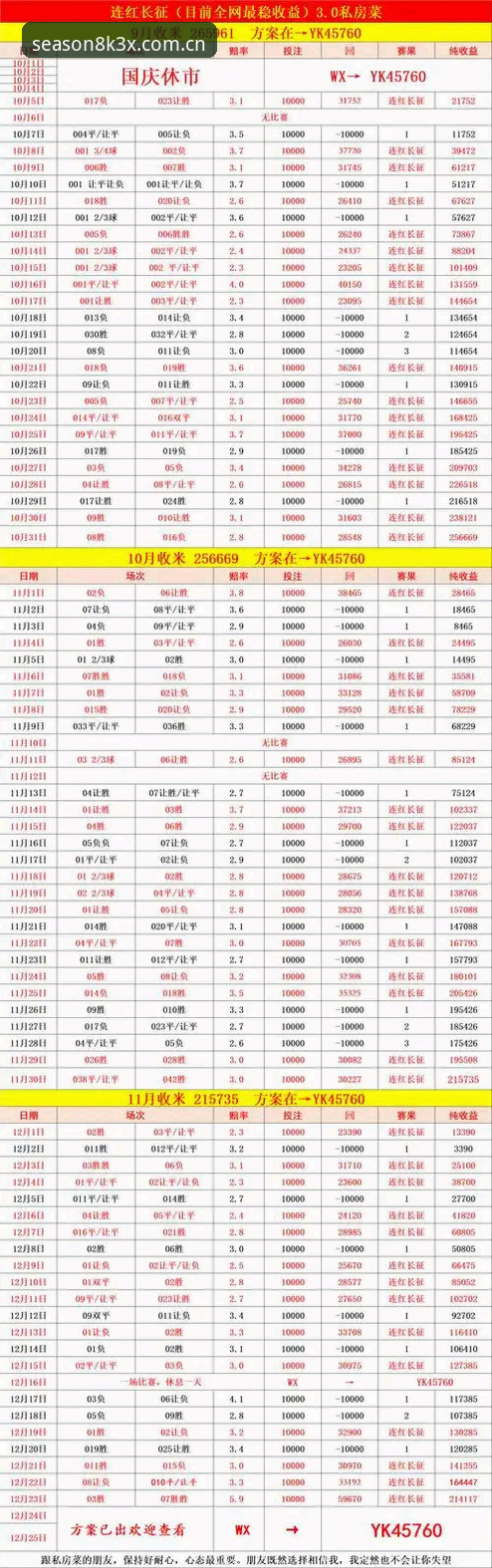 四季体育体育平台深度评测:从观赛体验到竞猜分析的全面解析