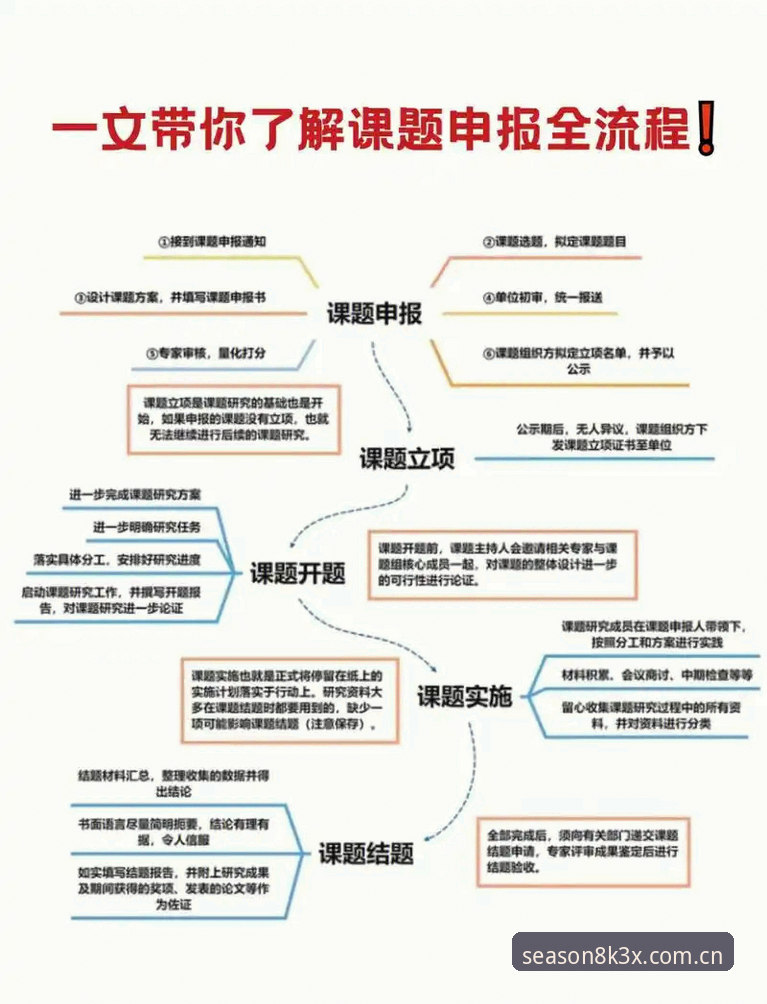 四季体育在线直播使用指南：从下载到观赛的全流程详解